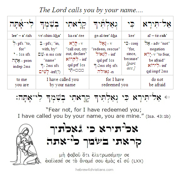 Isa, 43:1 Hebrew Lesson