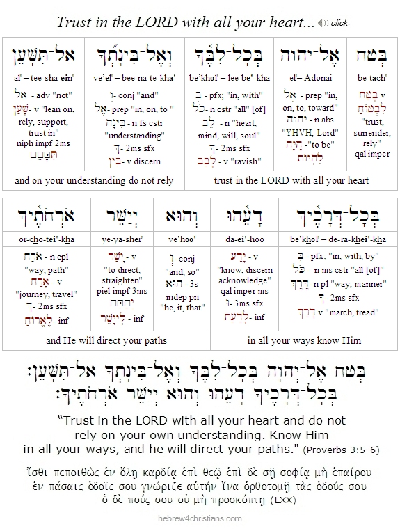 Proverbs 3:5-6 Hebrew Lesson