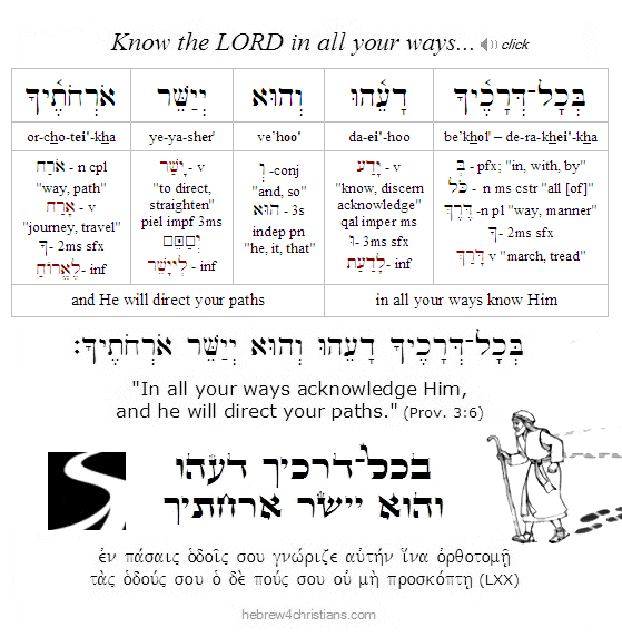 Proverbs 3:6 Hebrew