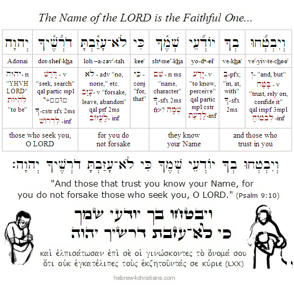 Isaiah 41:10 Hebrew Lesson