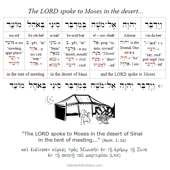 Numbers 1:1a Hebrew Lesson