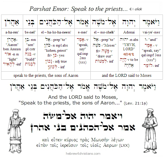 Lev. 21:1a Parashat Emor