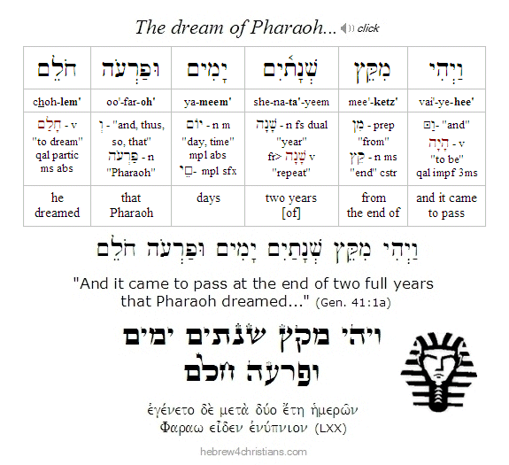 Parashat Miketz Opening Words...