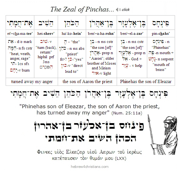 Numbers 25:11a Hebrew Analysis Pinchas