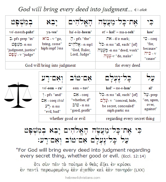 Ecclessiates 12:14