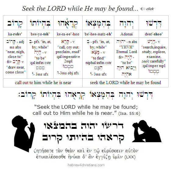 Isaiah 55:6 Hebrew Analysis