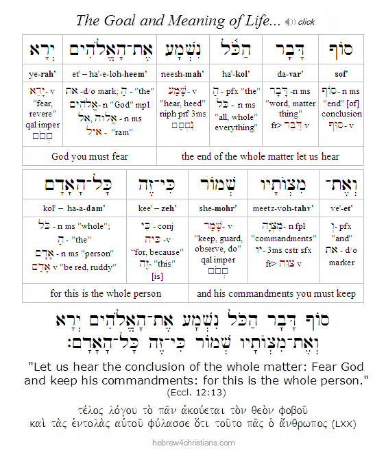 Hebrew Lesson