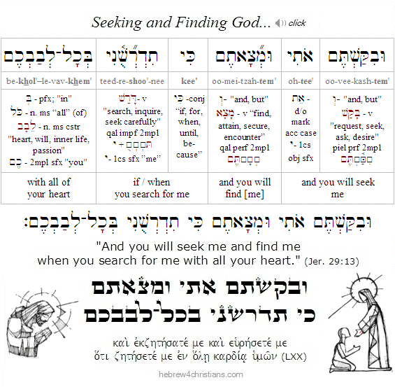 Seek and ye shall find...