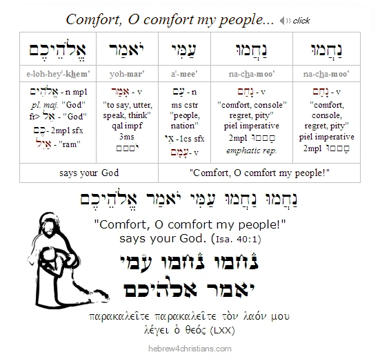 Isaiah 40:1 
