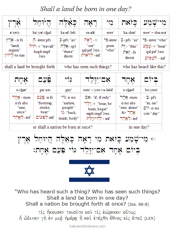 Isa. 66:8 Hebrew