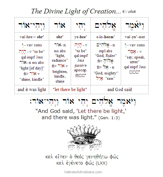 Genesis 1:3