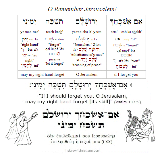 Psalm 137:5 If I forget you, O Jerusalem!