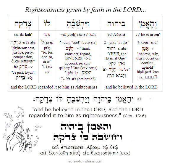 Genesis 15:6 Hebrew Lesson