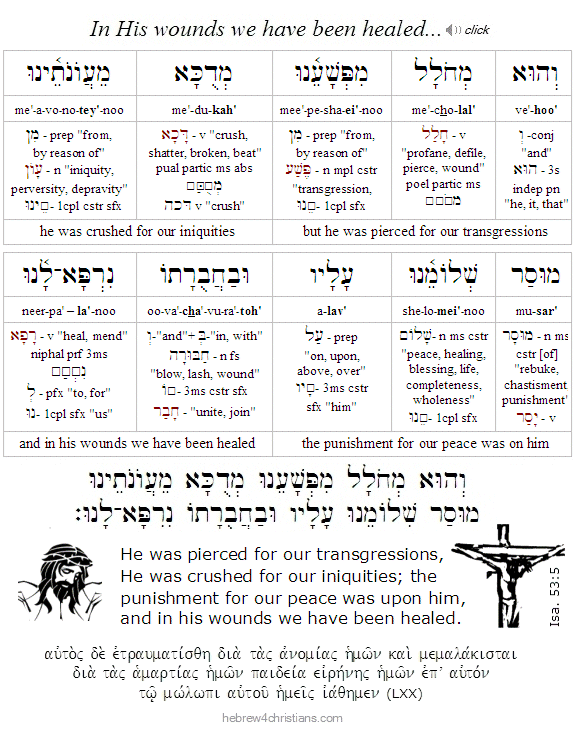 Isa. 53:5 Hebrew lesson