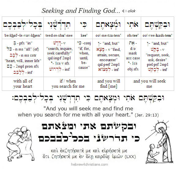 Jer. 29:13 Hebrew lesson