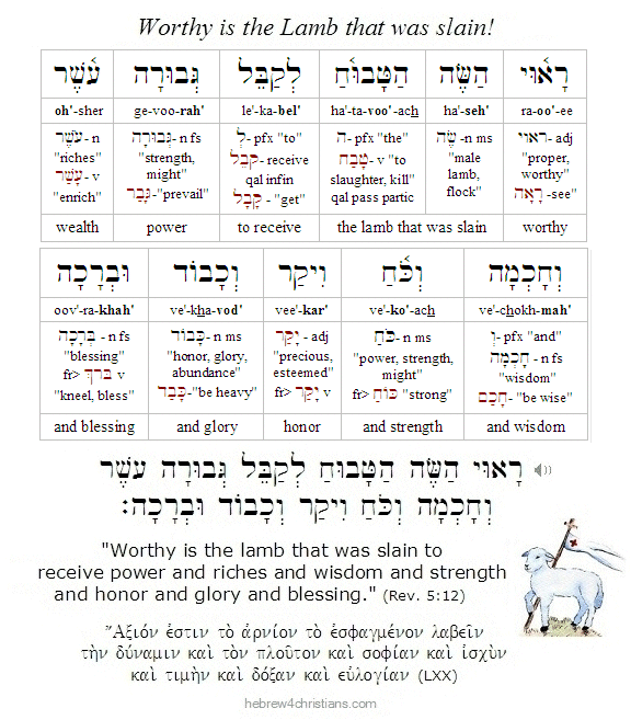 Revelation 5:12 Hebrew