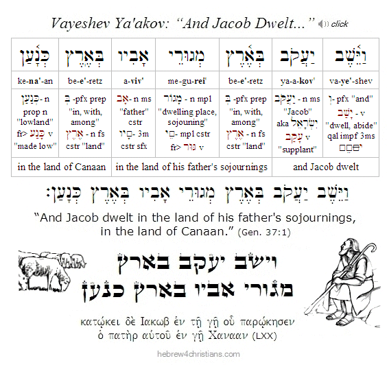 Gen. 37:1 Vayeshev Hebrew Analysis