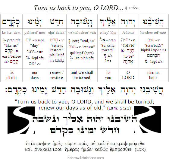 Lamentations 5:21 Hebrew